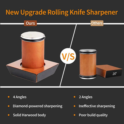 Rolling Knife-Sharpener